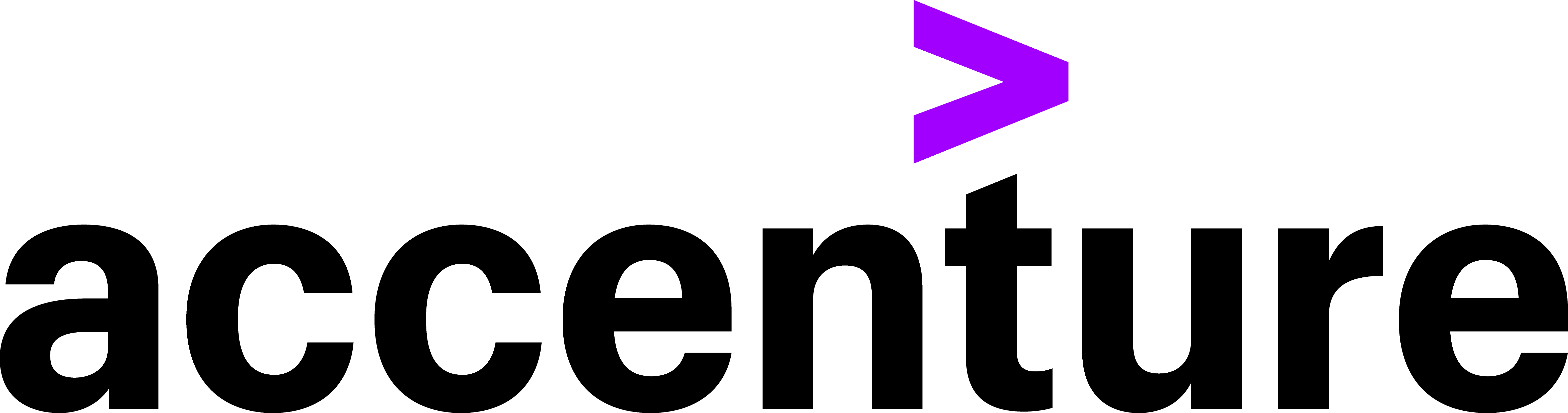 Accenture Australia